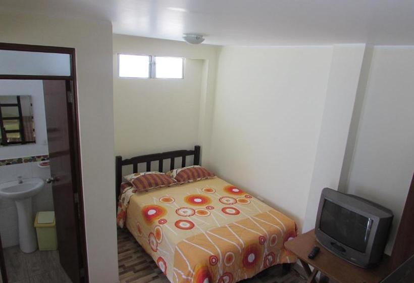 ユースホステル Posada Gino