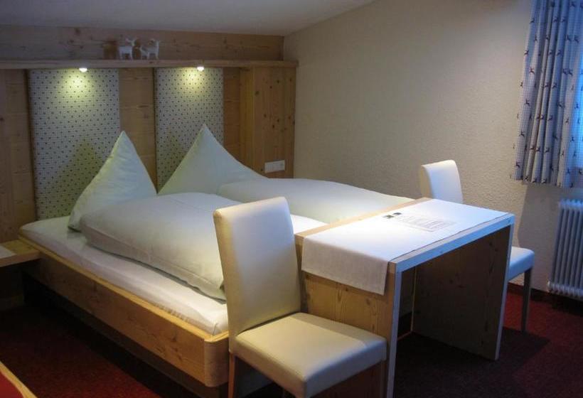 ペンション Gästehaus Sahler