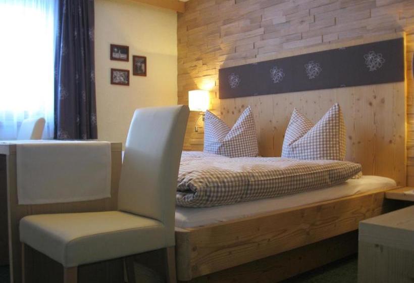 ペンション Gästehaus Sahler