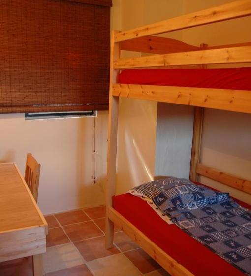 ペンション Lazy Days