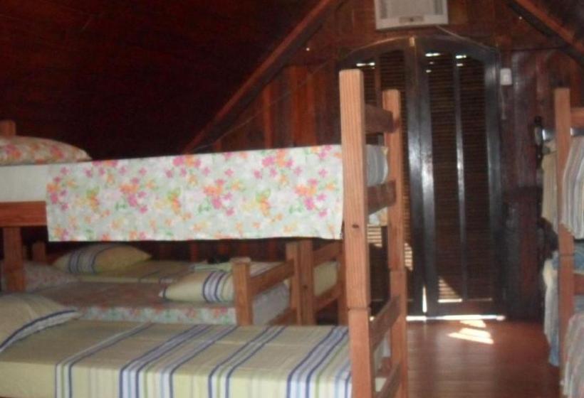 膳宿费 Ronaldo S Pousada