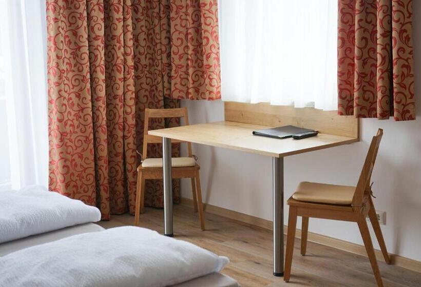 Pension Paßler
