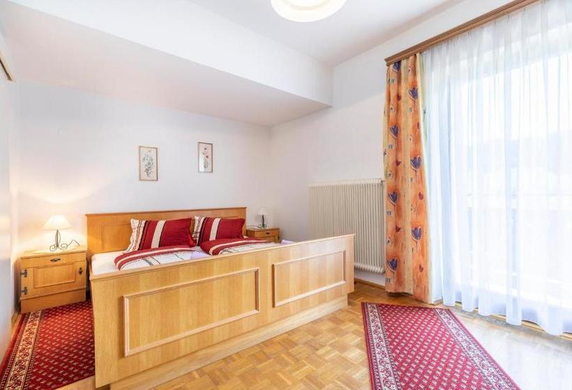 פנסיון Feriengut Fingerhof