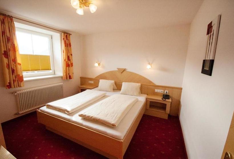 Appartementhotel Zugspitzhof