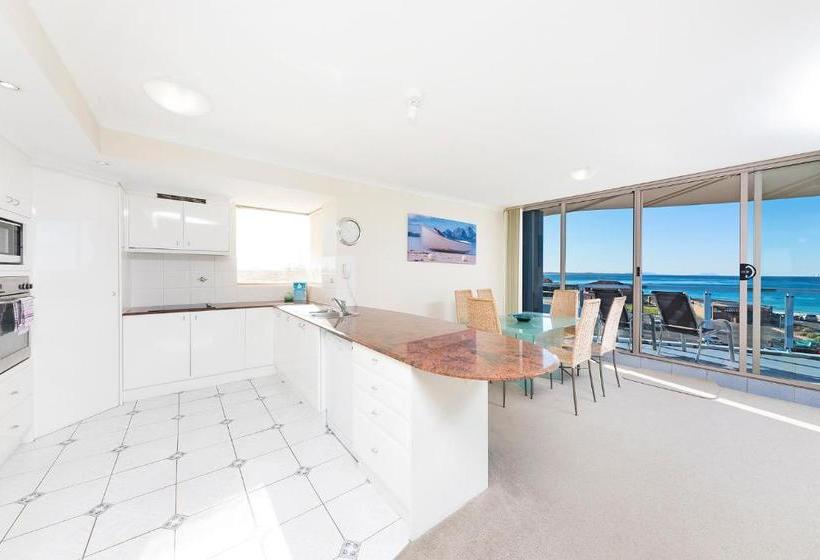 Beaches International