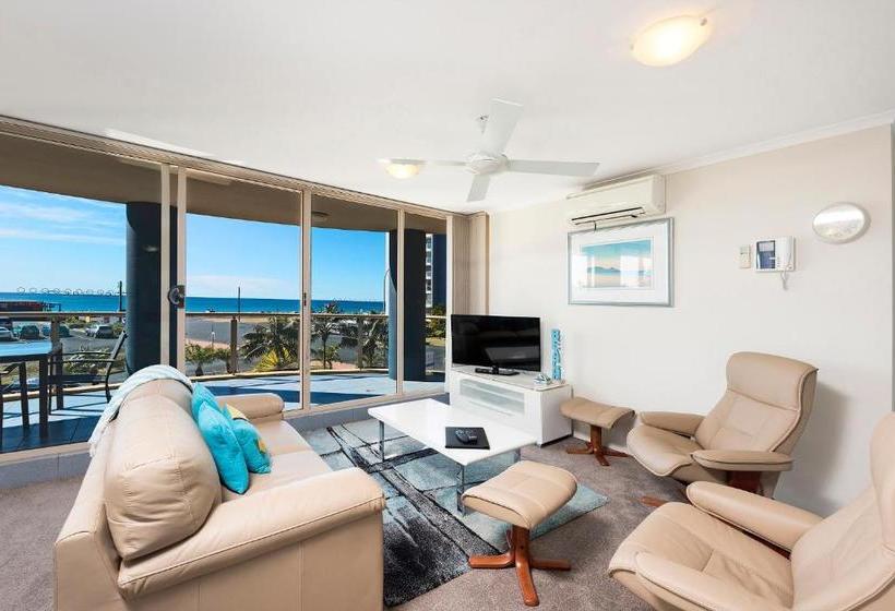 Beaches International