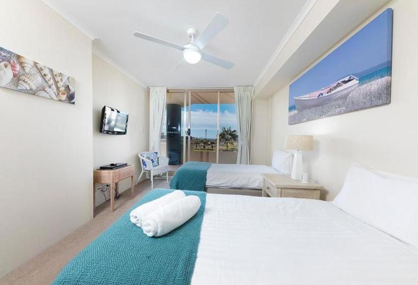 Beaches International