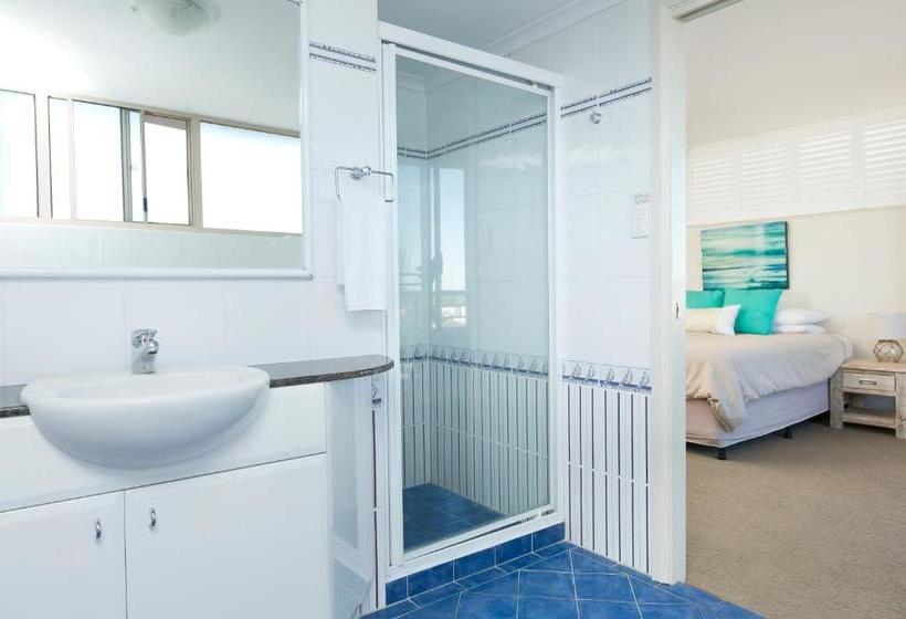 Beaches International