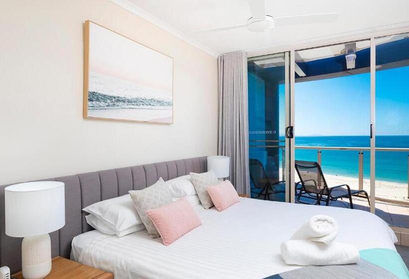 Beaches International