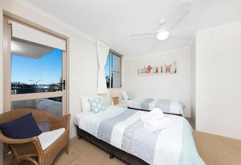 Beaches International