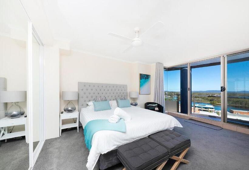 Beaches International