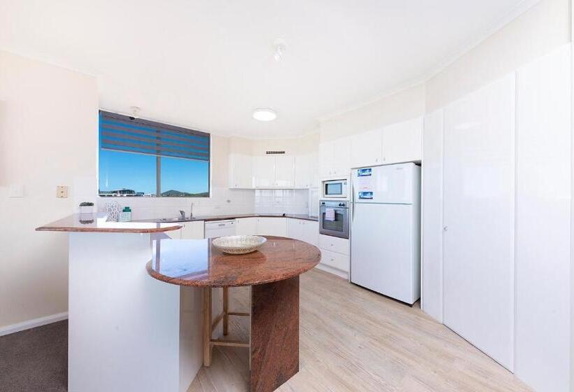 Beaches International