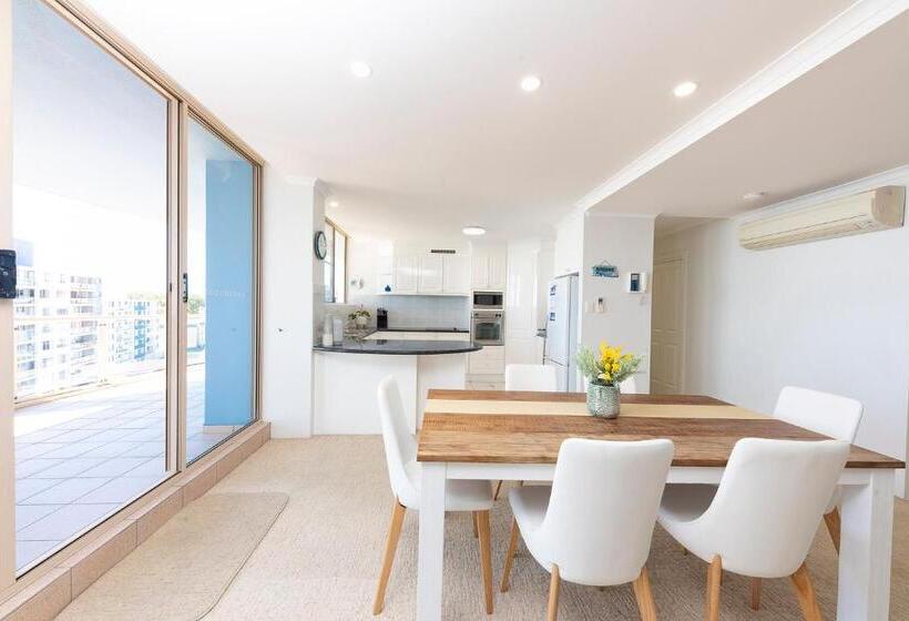 Beaches International