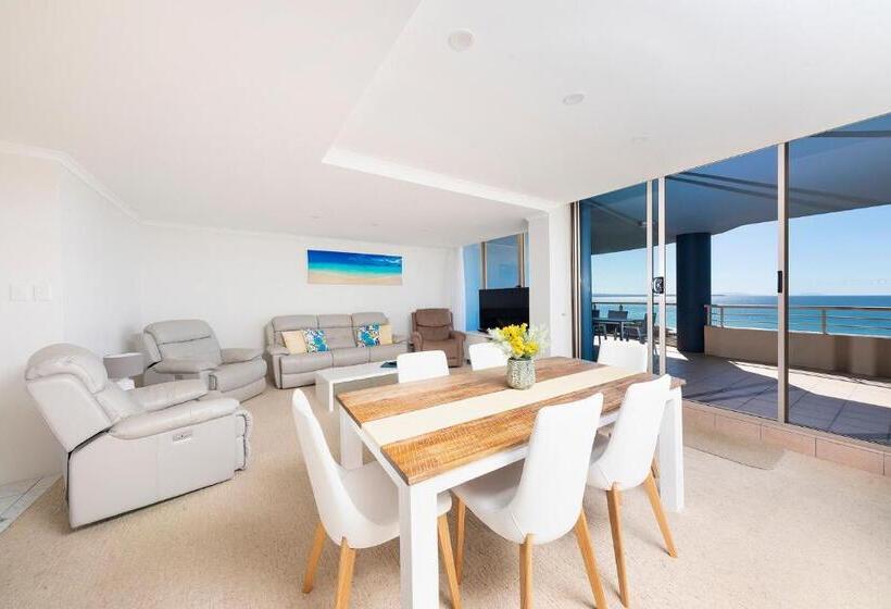 Beaches International