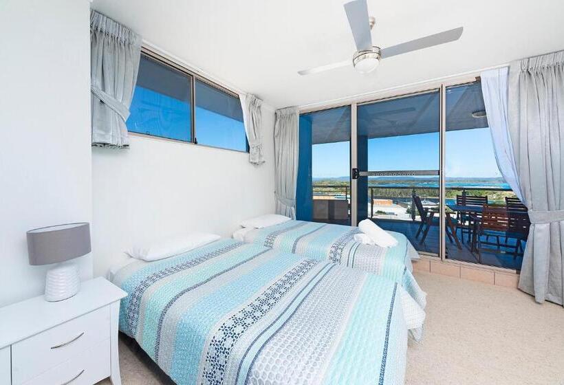 Beaches International