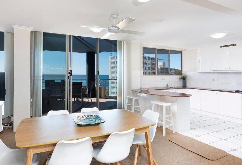 Beaches International