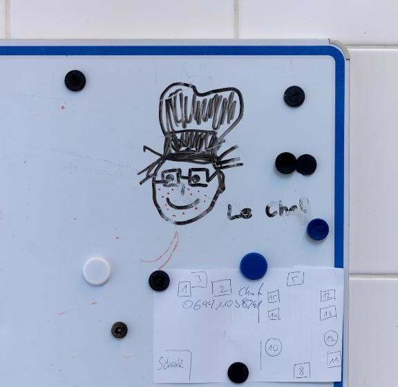 膳宿费 Gut Purbach