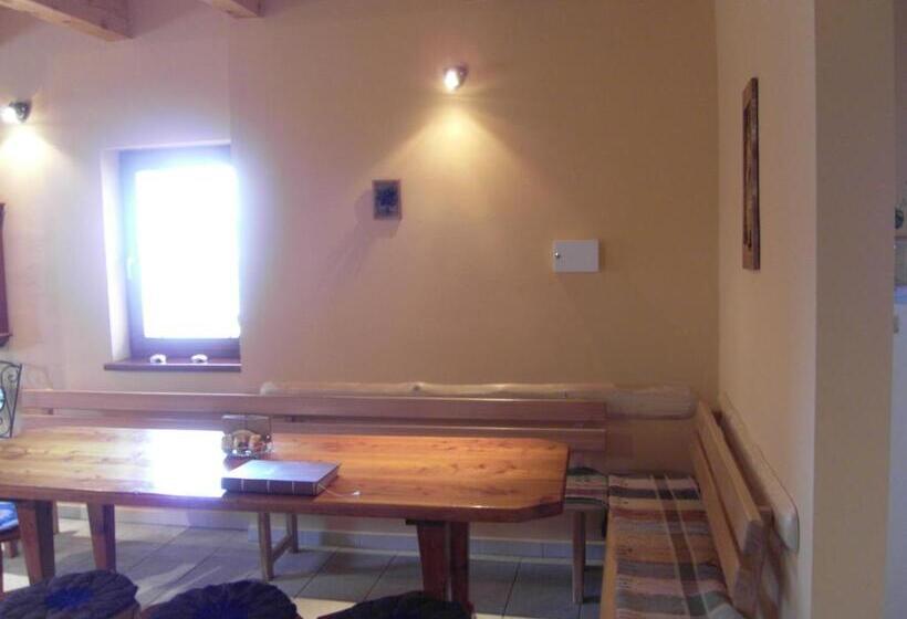 پانسیون Penzión Admit