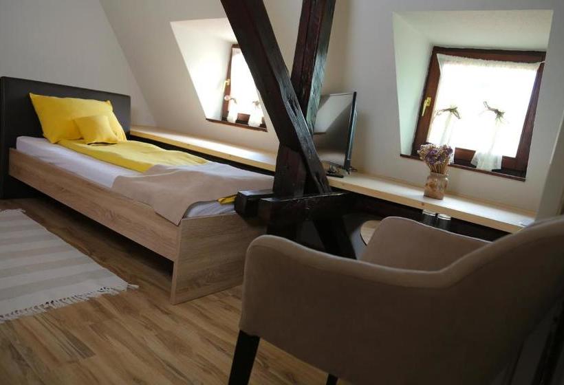 پانسیون Villa Ricz