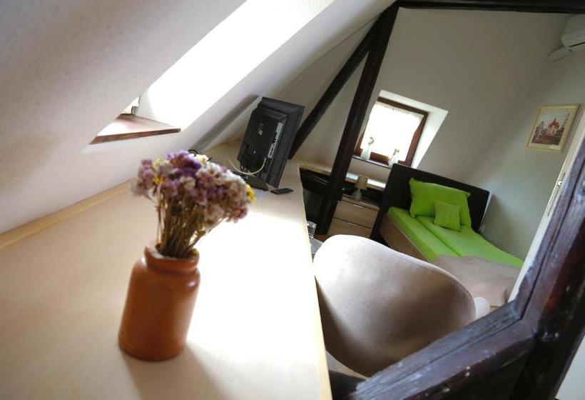 پانسیون Villa Ricz