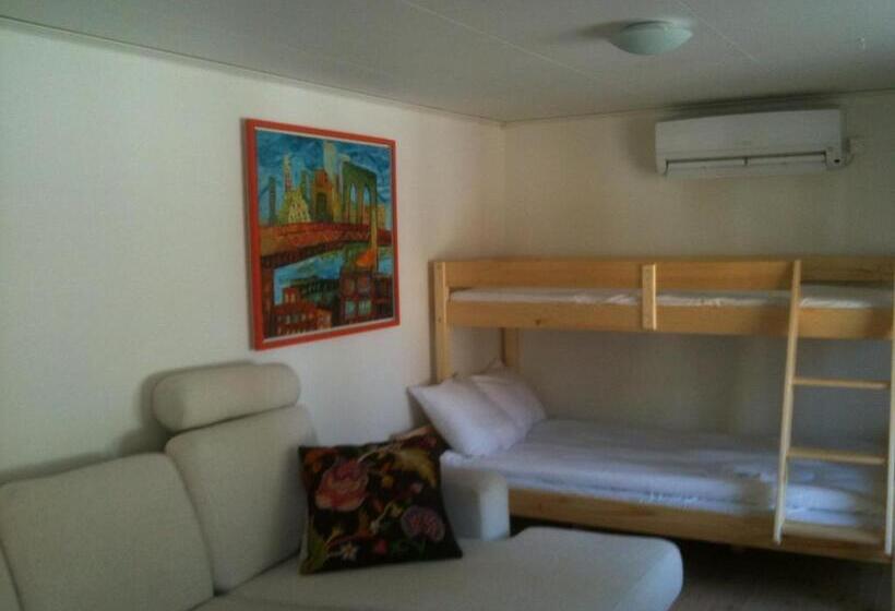 Pensionat Ankargården