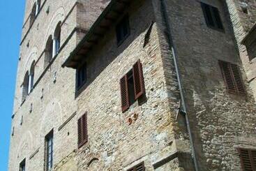 ペンション La Torre Nomipesciolini