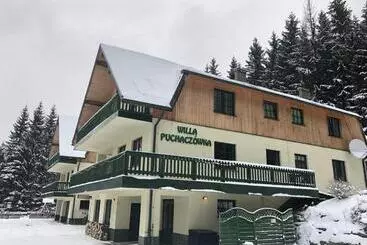 Majatalo Willa Puchaczówka