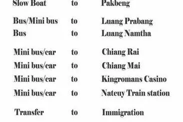 Pensão Somewhere Over The River