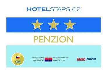 فندق صغير Pension Viola