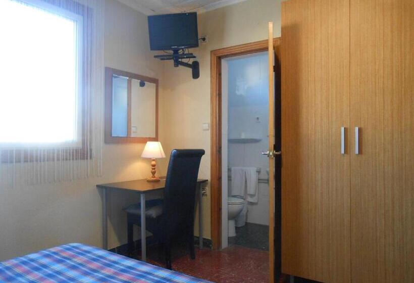 هتل Hostal El Callejon