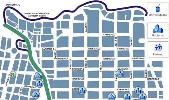 בית מלון כפרי Bacata