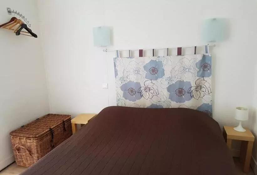 Отель Hôtel Des Poètes Avec Parking Sur Réservation