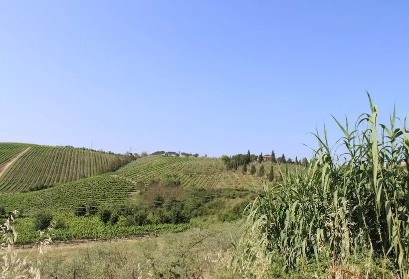 בית מלון כפרי La Pieve