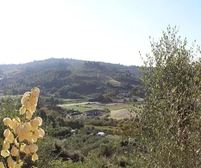 בית מלון כפרי La Pieve