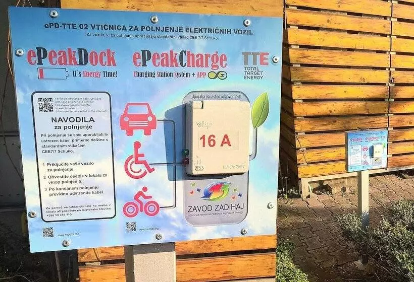 هتل Tabor Maribor