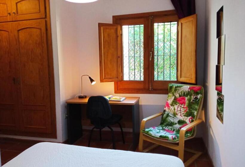 تختخواب و صبحانه Valle Y Mar, Casa De Huéspedes