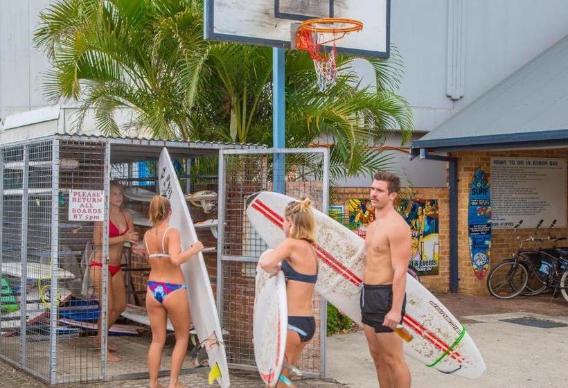 旅馆 Backpackers Holiday Village