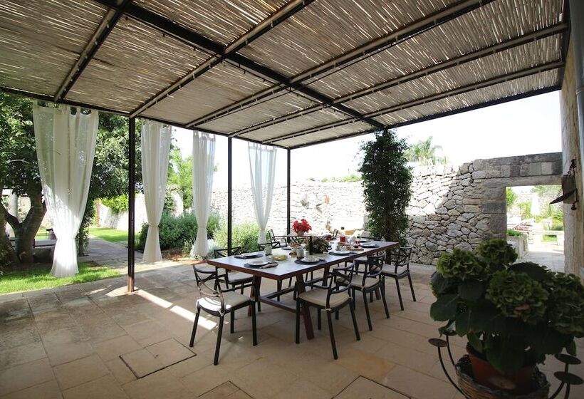 ペンション Don Agostino Relais Masseria