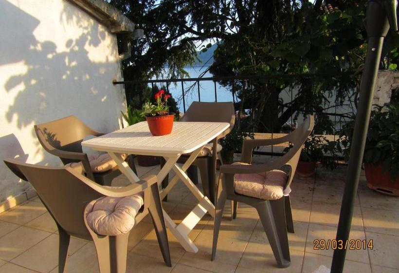 پانسیون Kuća Anka