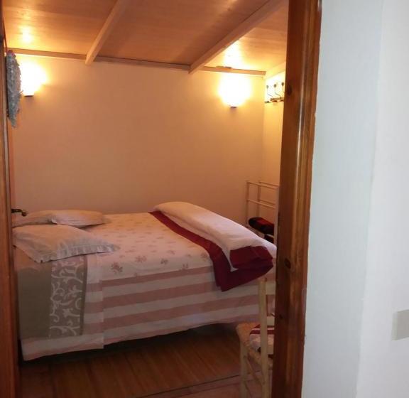 בית מלון כפרי La Macina