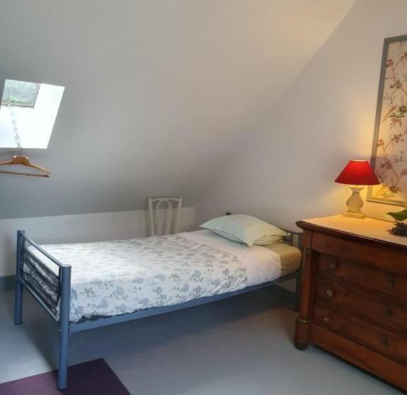 פנסיון Les Chambres De Troussay