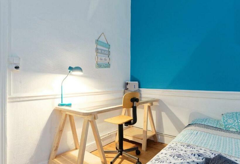 L’atelier De Loane