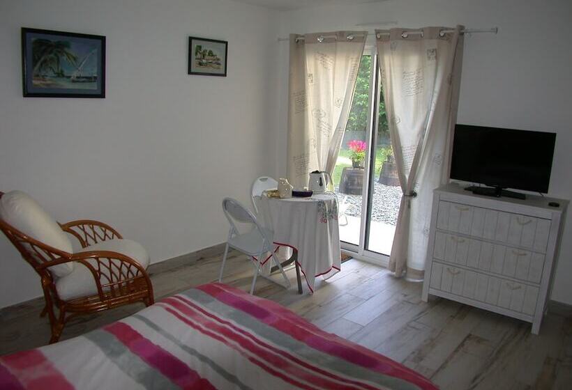 بنسيون Golf Hébergement Bretagne