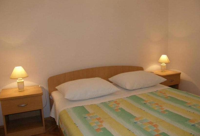 Apartmani Ljubo