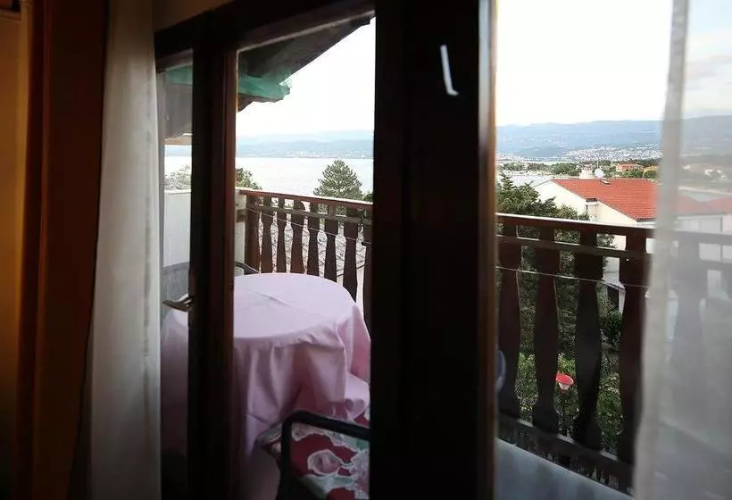Pension Zeba & Riviera