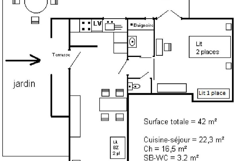 Au Jardin De La Ferme