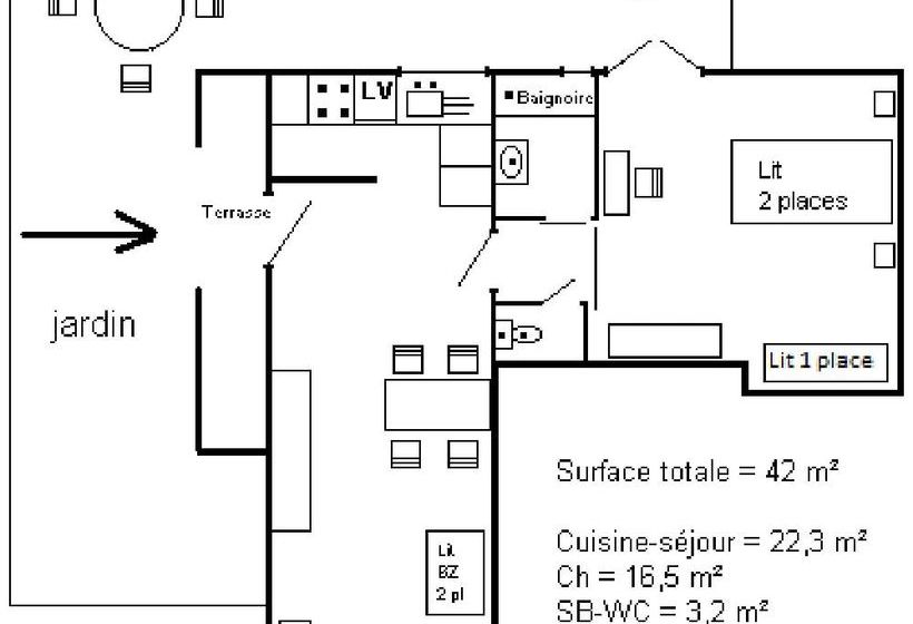 Au Jardin De La Ferme