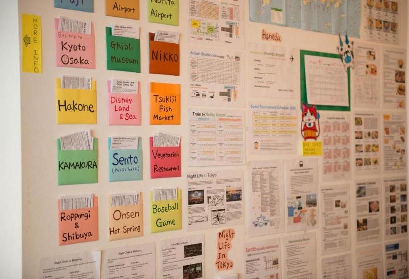 Hotel Anne Hostel Yokozuna