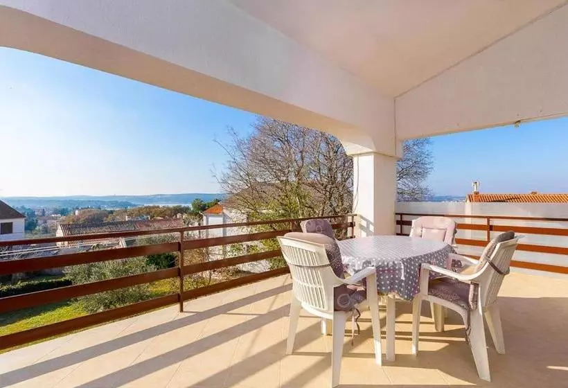 هتل Apartments Milka