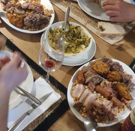 膳宿费 Posada El Azufral